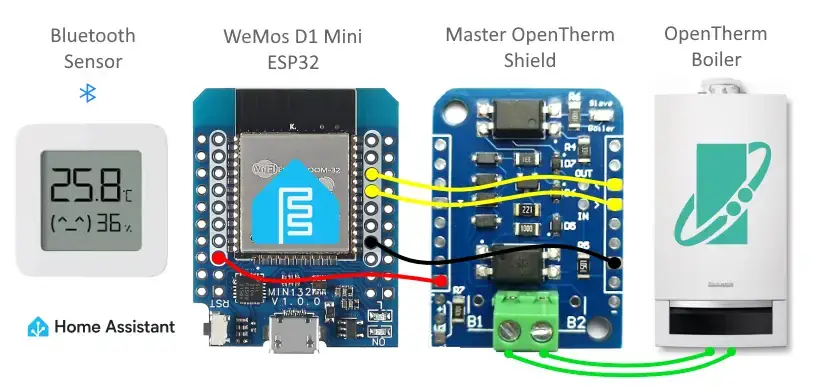 ESPHome Master OpenTherm Shield connection