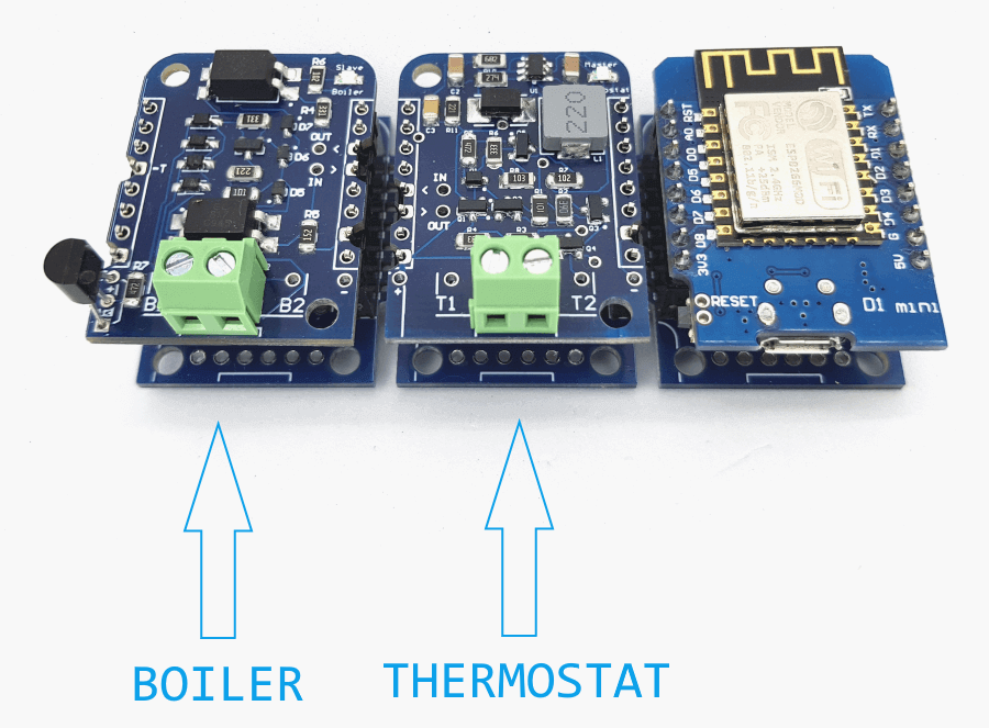 OpenTherm Connection