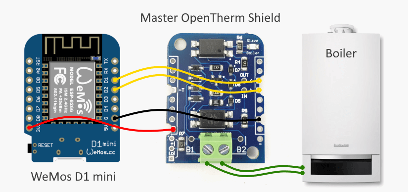 Master OpenTherm Shield Connection
