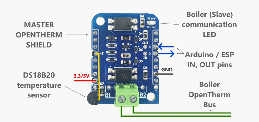 Master OpenTherm Shield Connection