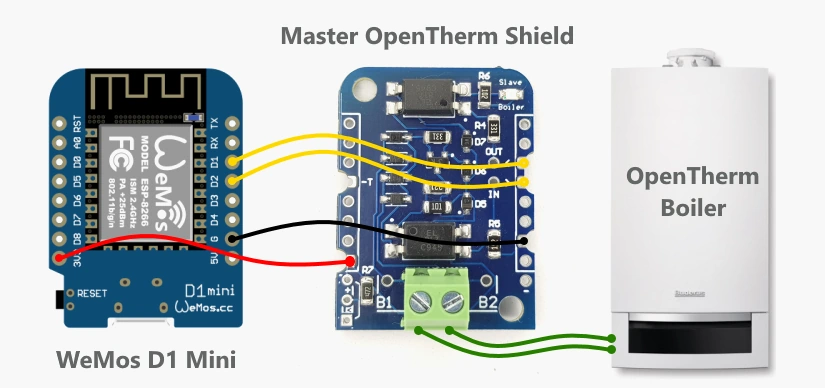 Termostato modulante opentherm new arrivals