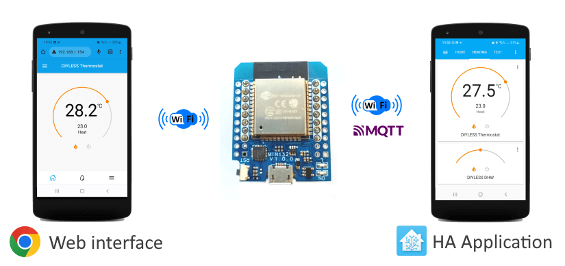 WIFI OpenTherm Thermostat Interface