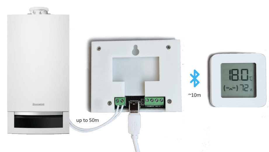 OpenTherm Thermostat Connection