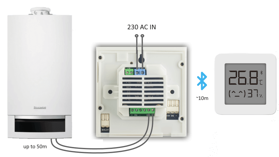 OpenTherm Thermostat Connection